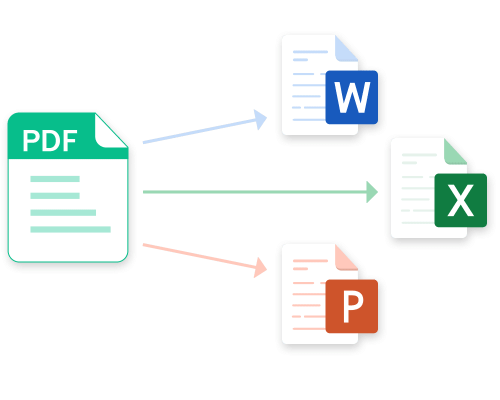将PDF转换为Word，Excel，PowerPoint 和其他格式